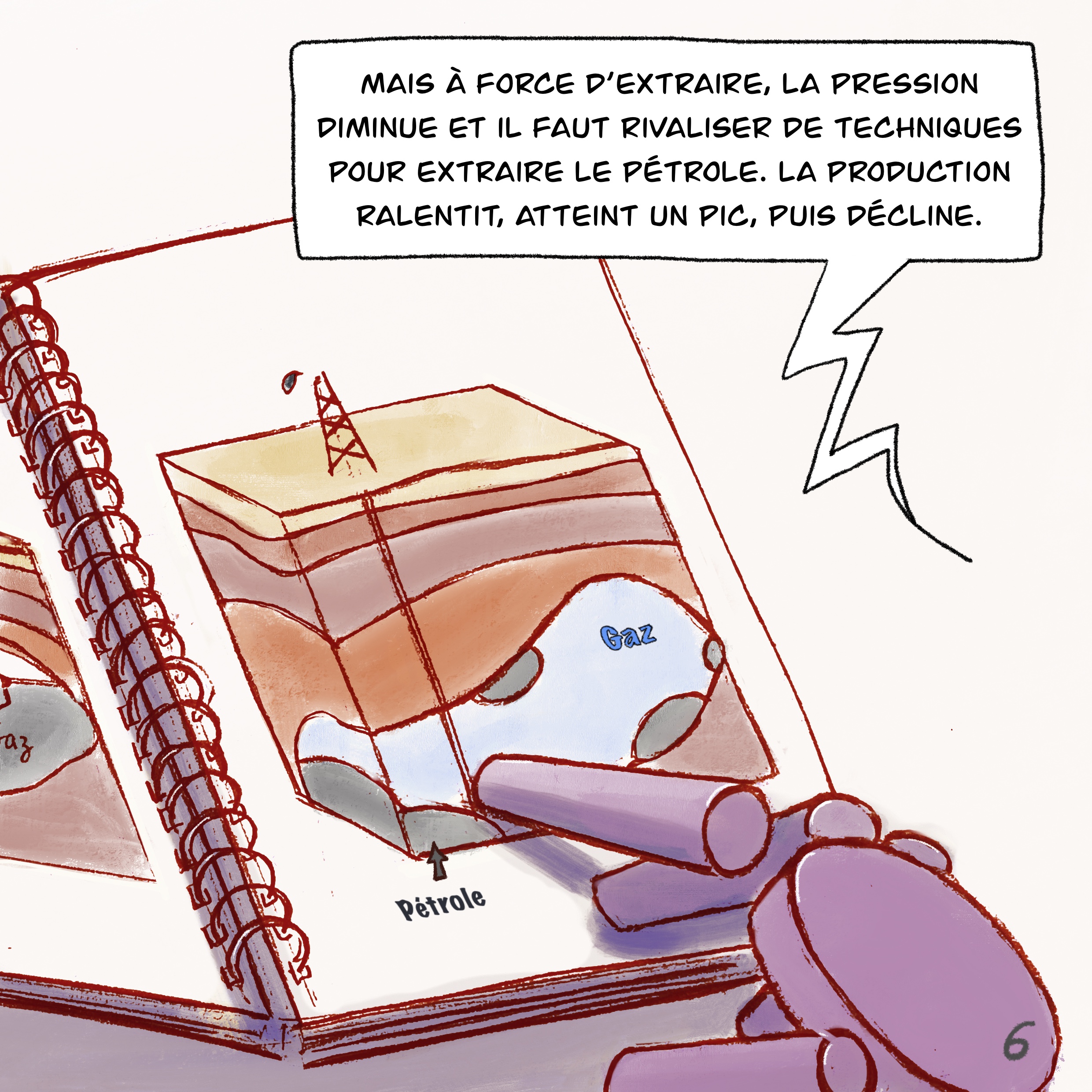 BD_p6